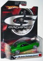 Dodge Challenger Concept '06 - Hot Wheels 1:50